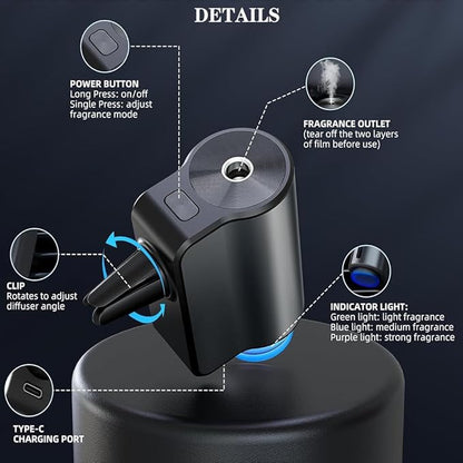 TANMASHI - Smart Car Aroma Diffuser